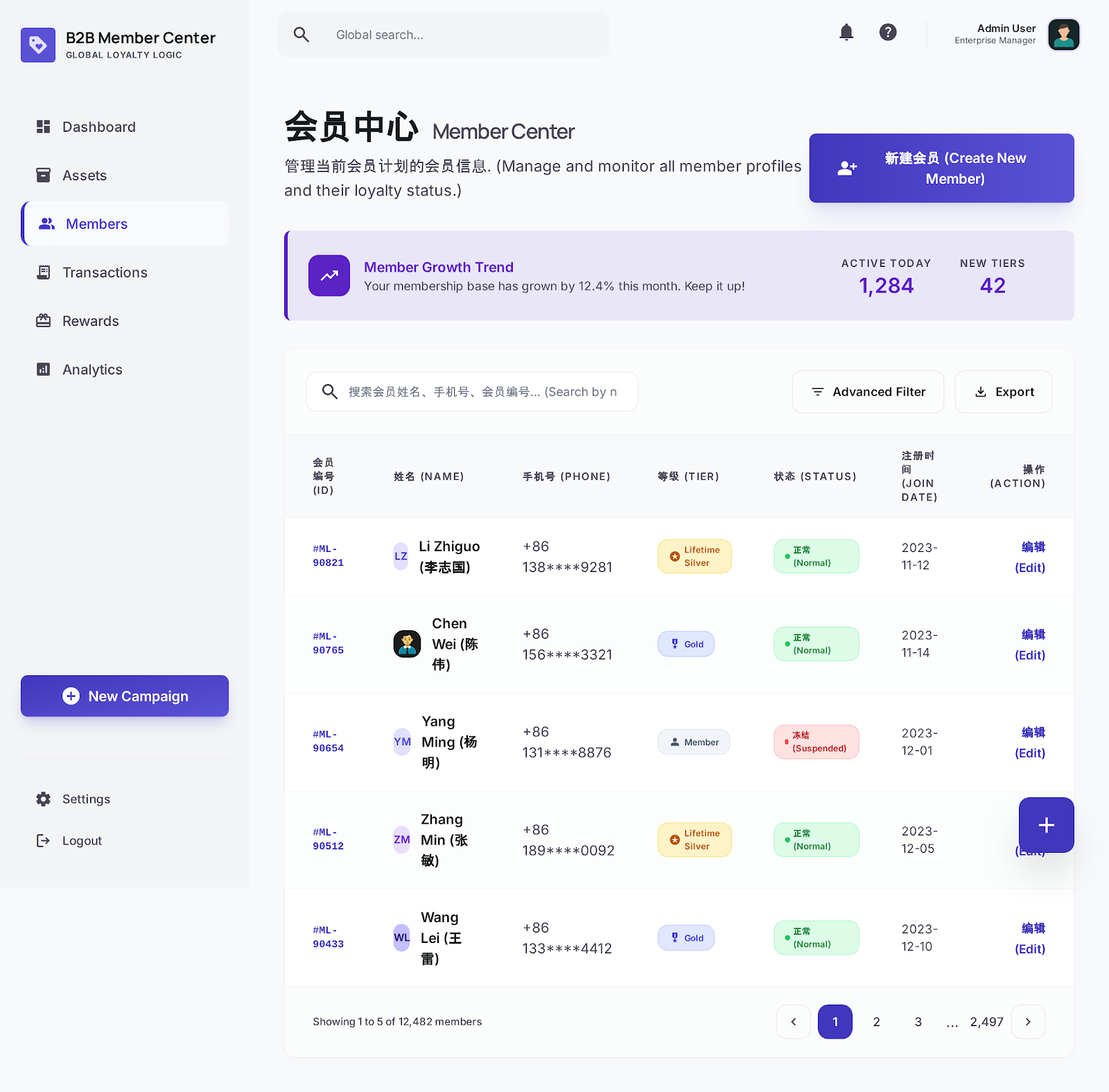 Member Management